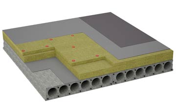 considerations of Cholstrey flat roofing insulation
